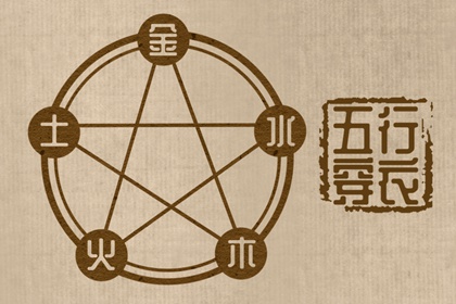 2025老黄历查询|择吉黄历|黄历查询